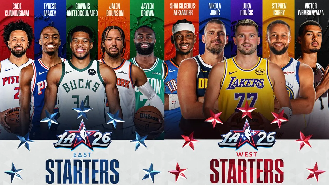 2027NBA明星賽先發陣容名單